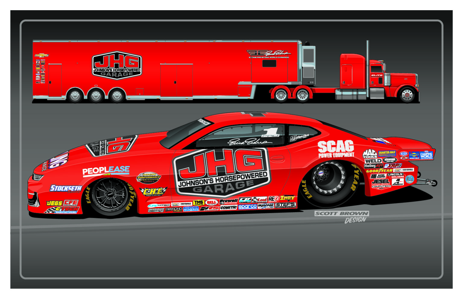 Scag Power Equipment Expands NHRA Involvement As Major Associate ...